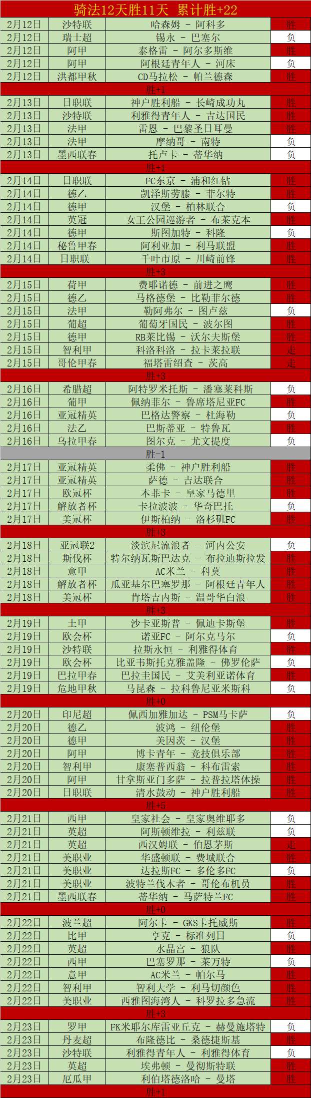 扎卡镜头下,畅饮可乐,法瑞点球大,博天堂,彩票平台,安全投注,在线购彩,彩票预测
