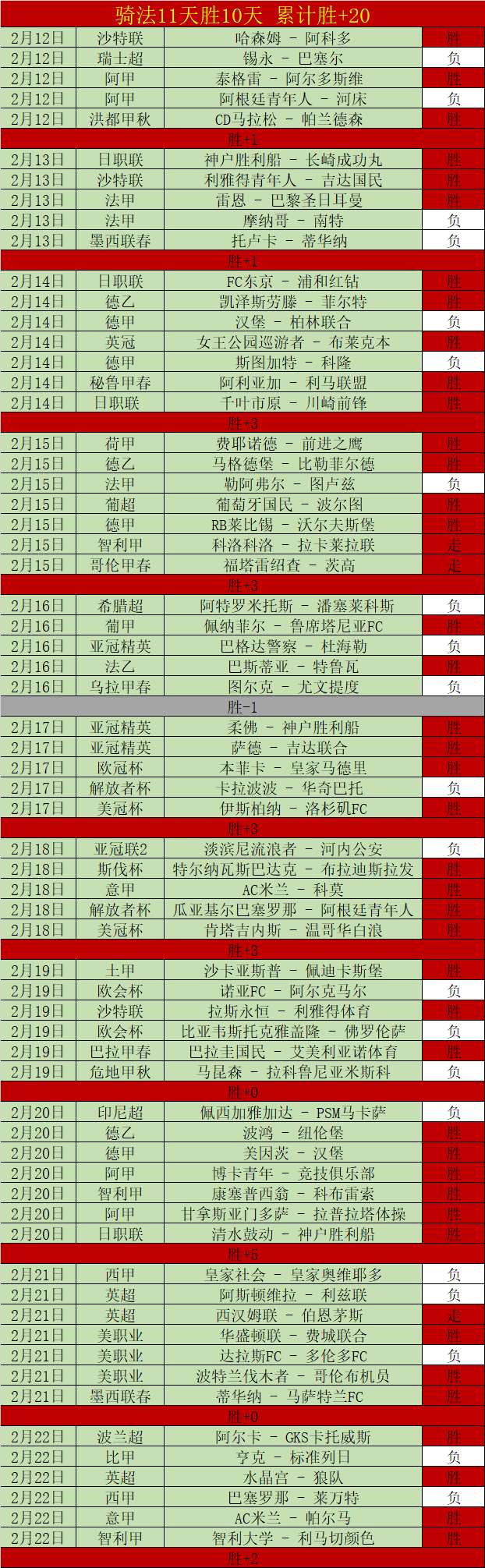 克勞奇家族,風采盡現,瓦爾加性感,博天堂,彩票平台,安全投注,在线购彩,彩票预测