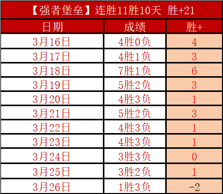 曼联夏季惊,喜获千万奖,世界杯成转,博天堂,彩票平台,安全投注,在线购彩,彩票预测