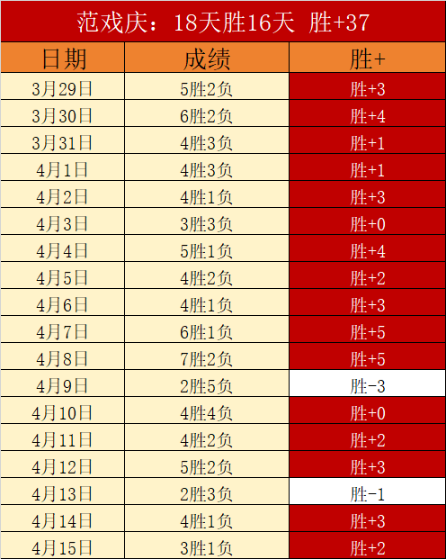 曼城签约新,价值,万欧元,博天堂,彩票平台,安全投注,在线购彩,彩票预测