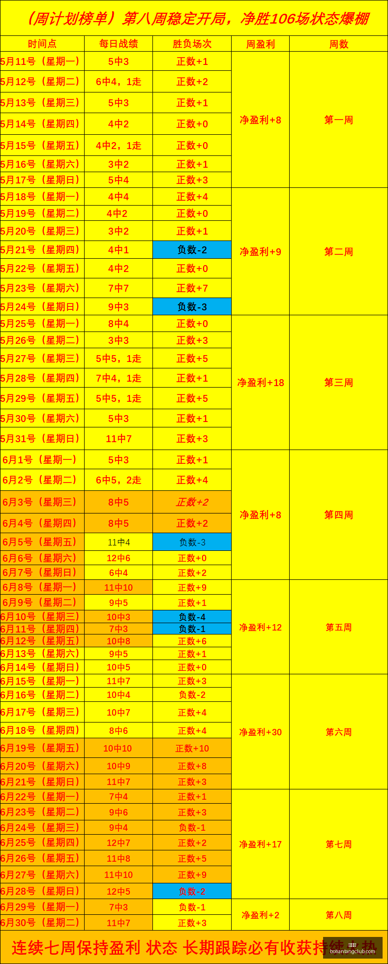 博天堂,彩票平台,安全投注,博天堂,彩票平台,安全投注,在线购彩,彩票预测