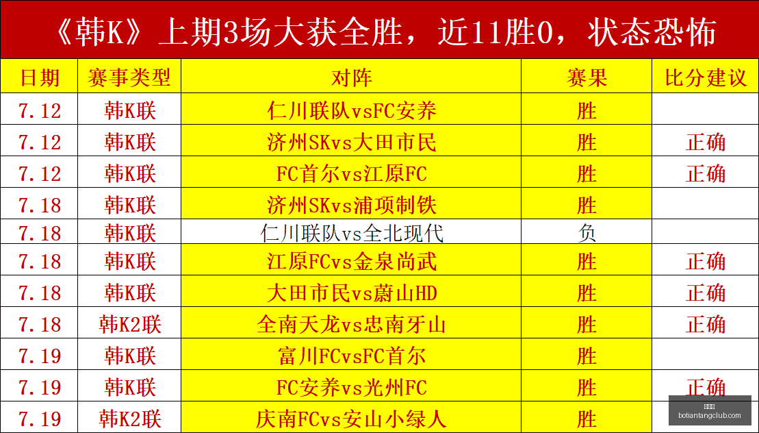 博天堂,彩票平台,安全投注,博天堂,彩票平台,安全投注,在线购彩,彩票预测