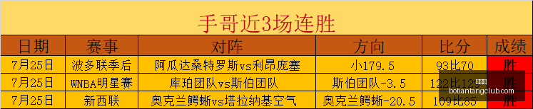 欧联杯前瞻,米兰对阵本,菲卡两大英,博天堂,彩票平台,安全投注,在线购彩,彩票预测