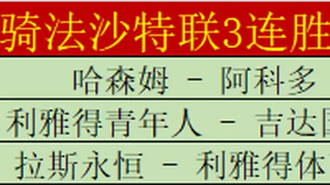 卡利亚里对阵科莫欧战前景分析