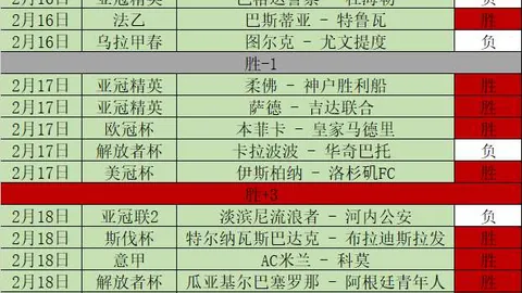 克勞奇家族風采盡現，瓦爾加性感美圖精選