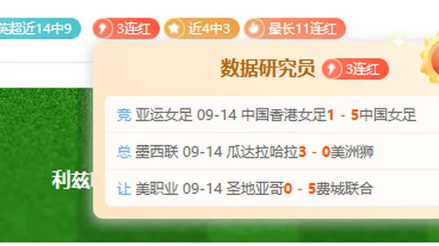 国足对阵塔吉克斯坦：历史交锋优势，中国足球对决优势指南